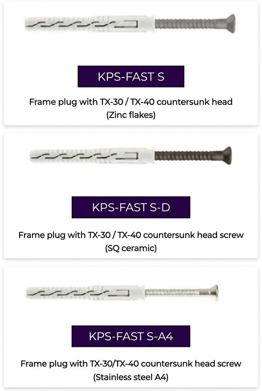 Chemical Fasteners