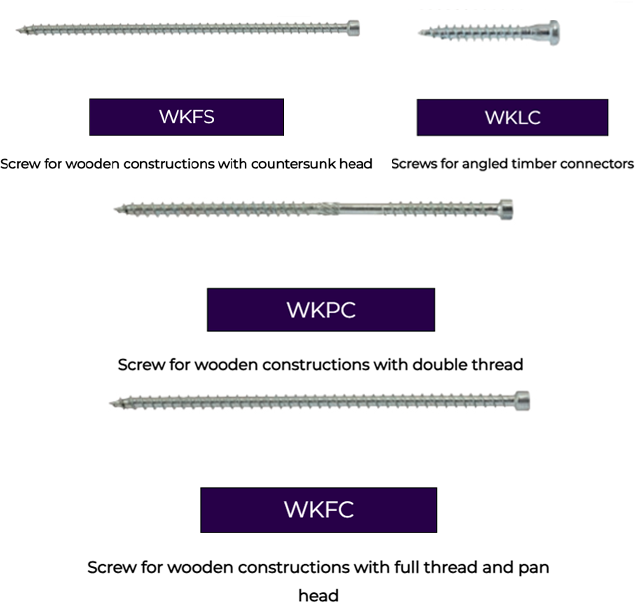 Fasteners