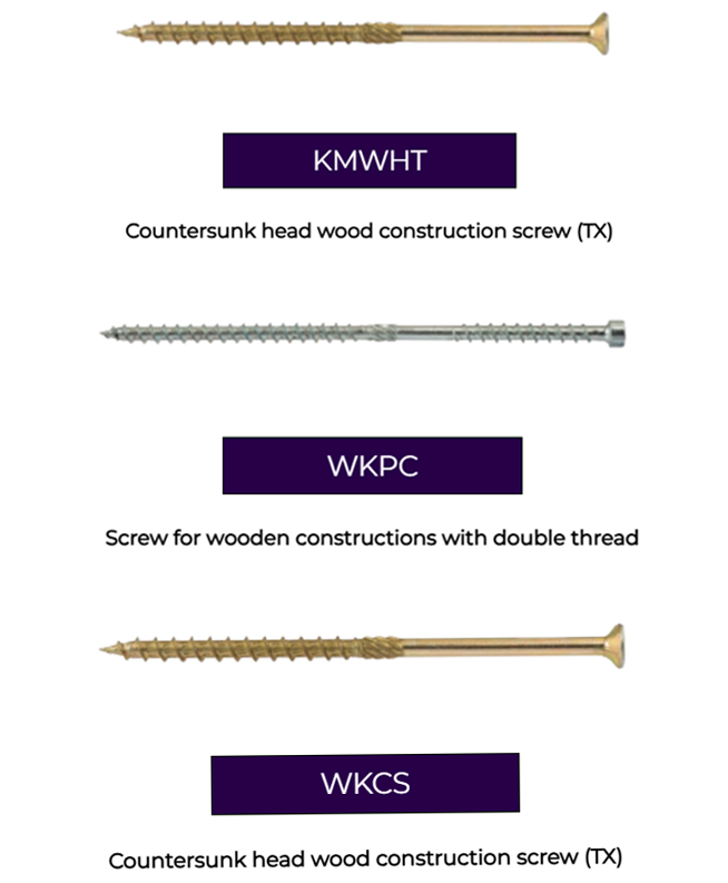 Fastener Solutions