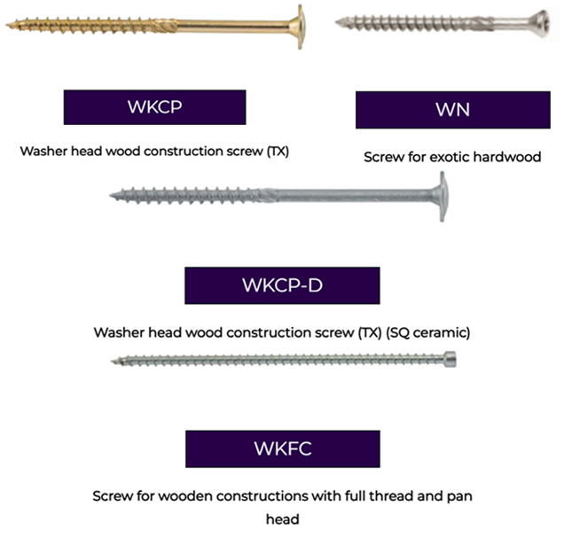 Fasteners